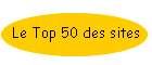 Le Top 50 des sites